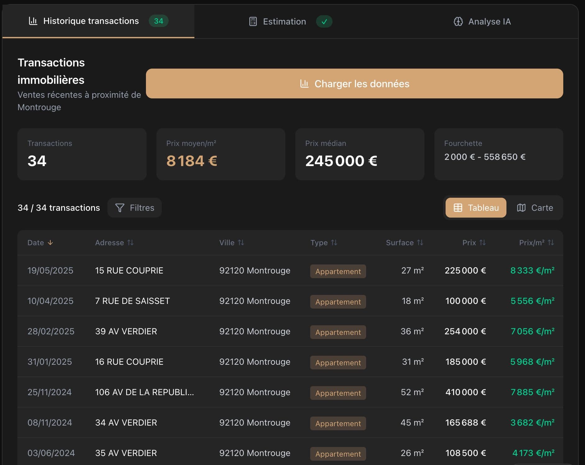 Historique des biens en temps réel